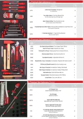 İzeltaş Premium Serisi Takım Dolabı 7 Çekmece Dolu 242 Parça